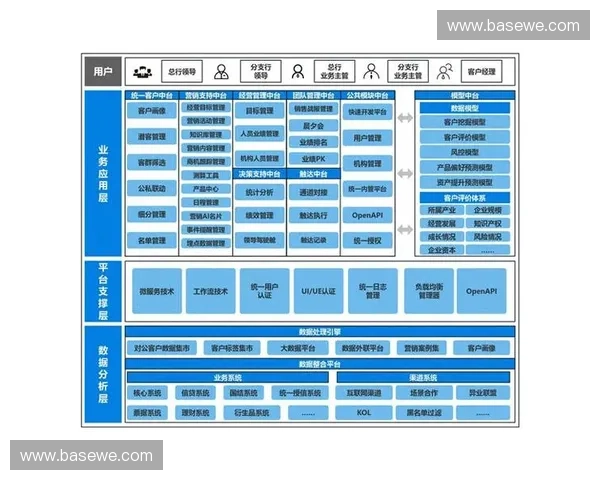 基于数据追踪的精准营销策略研究与应用分析